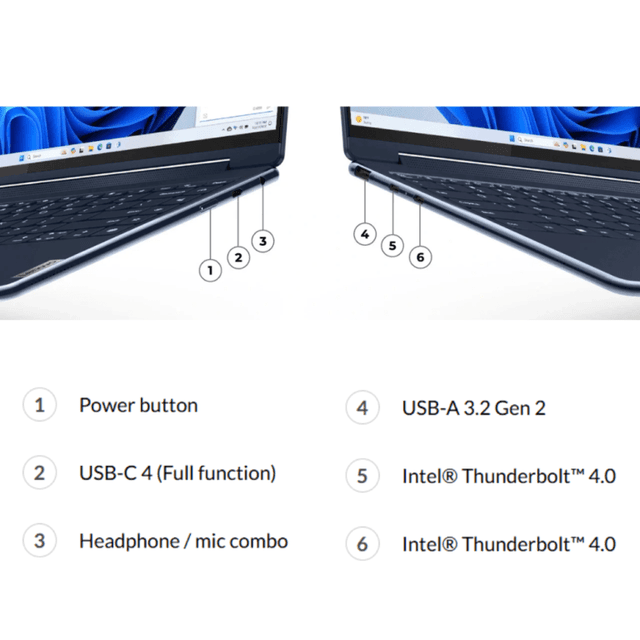 Lenovo Yoga 9i 2 in 1 Laptop, Ultra 7 16GB 1TB 14" thumbnail 2