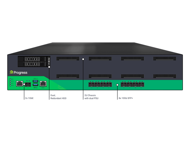 Progress Kemp LoadMaster LM-X25-NG Hardware Load Balancer - Image 1