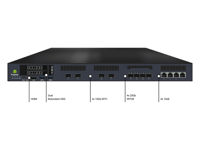 Progress Kemp LoadMaster LM-XHC20-NG High Capacity Hardware Load Balancer - Image 1