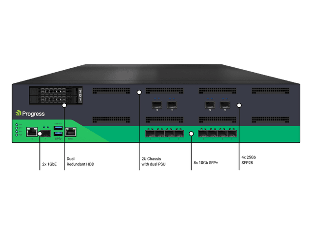 Progress Kemp LoadMaster LM-XHC45-NG High Capacity Hardware Load Balancer
