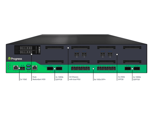 Progress Kemp LoadMaster LM-XHC55-NG High Capacity Hardware Load Balancer