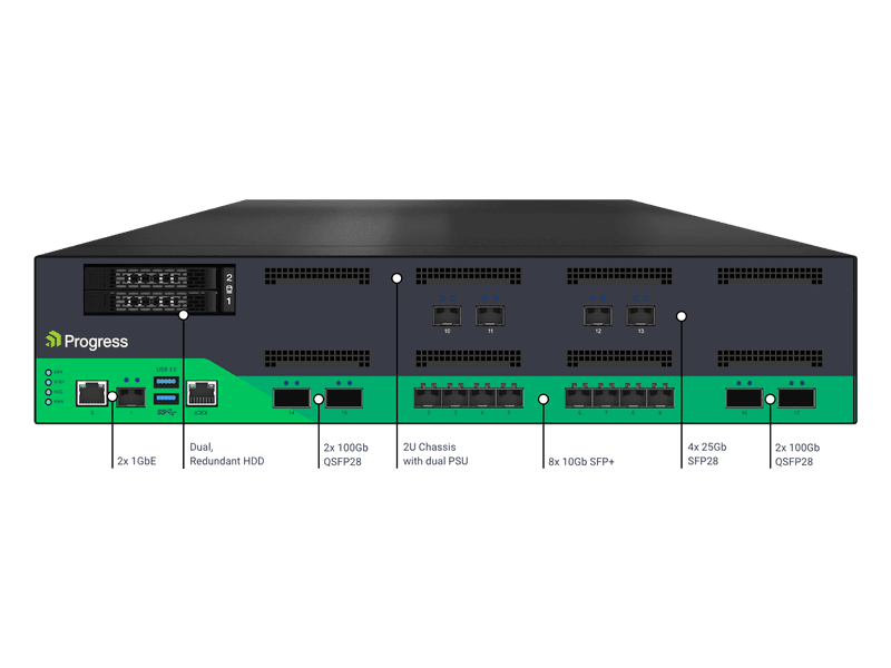 Progress Kemp LoadMaster LM-XHC75-NG High Capacity Hardware Load Balancer - Image 1